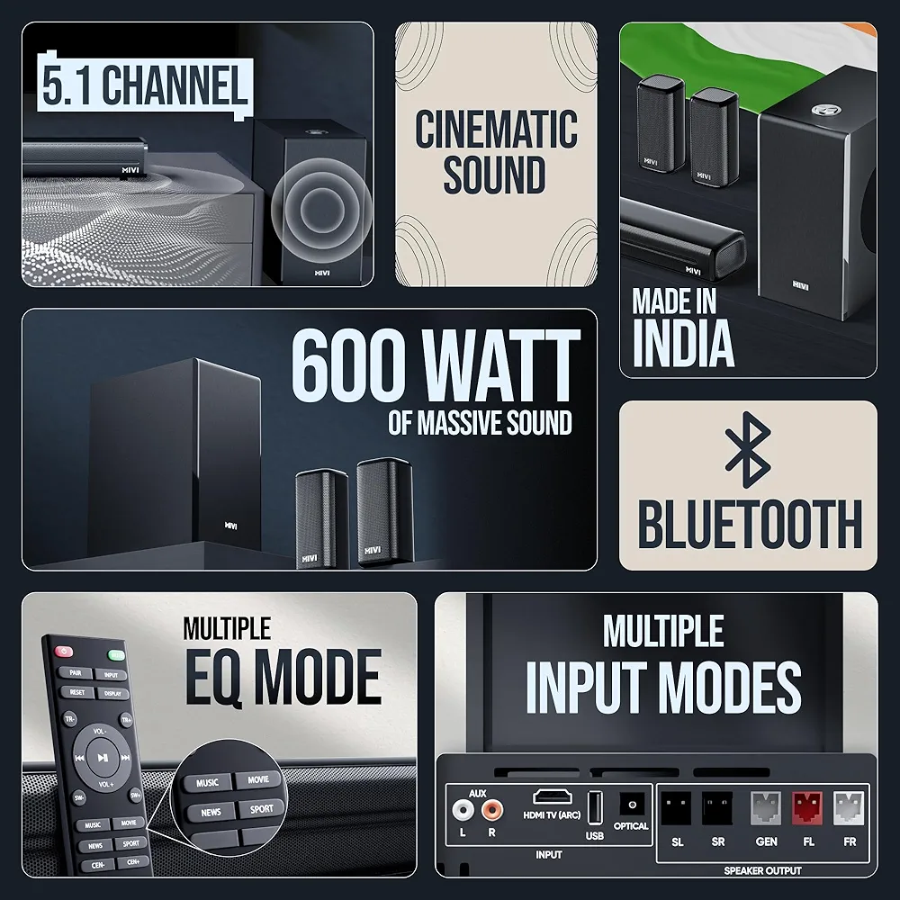 Mivi Home theatre - Image 2